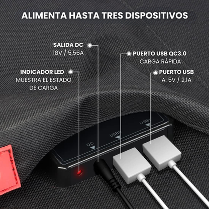 Panel Solar Portátil Plegable SP100 | 18 V/100 W