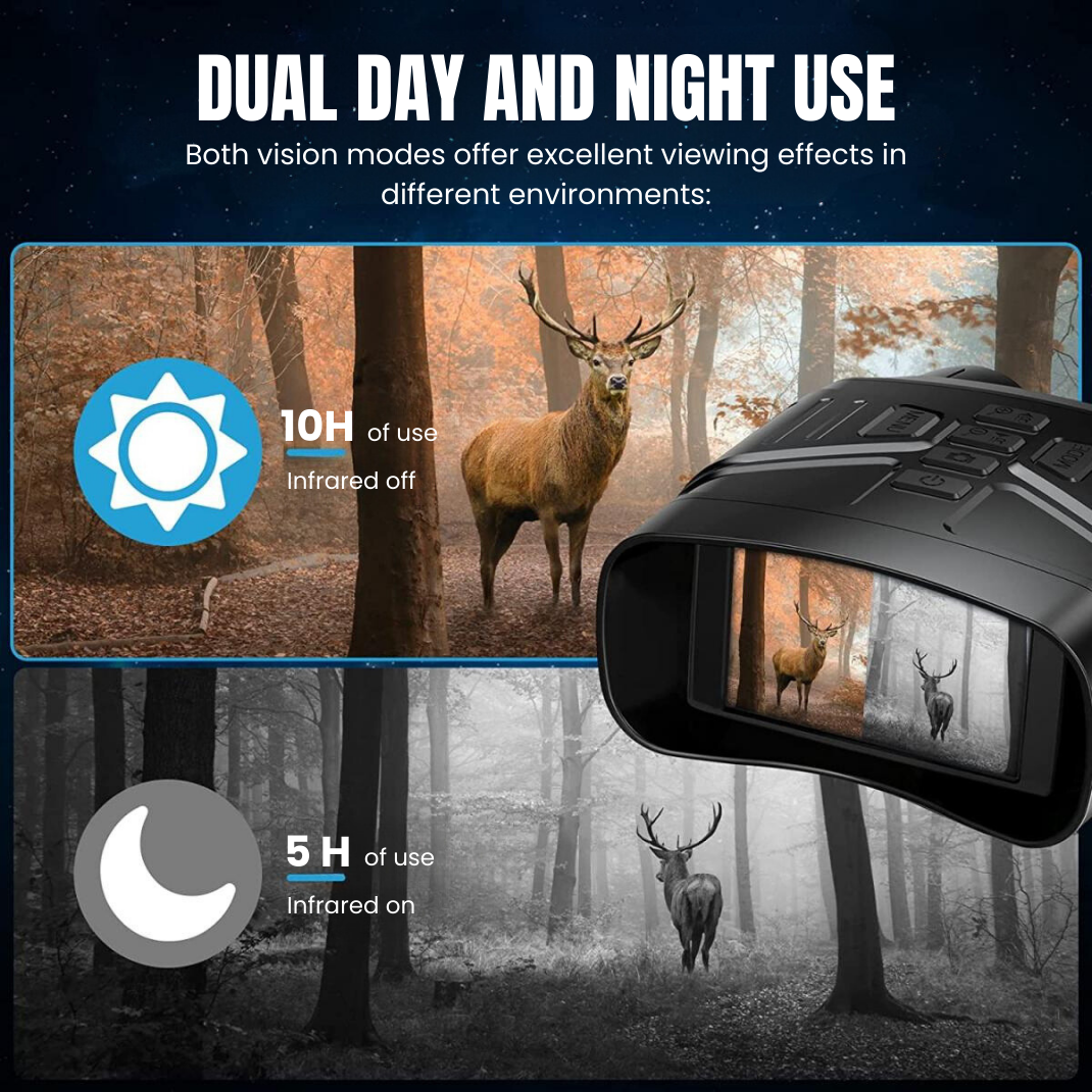 4K Night Vision Binoculars