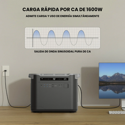 Estación de Energía Portátil S25 | 2000 W, 1997 Wh