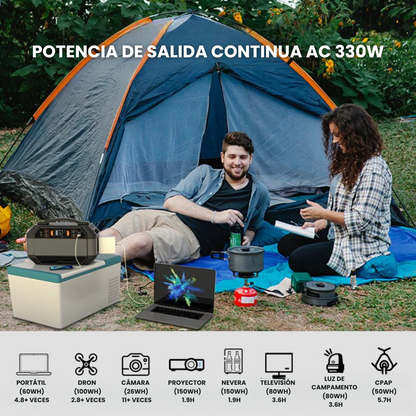 Estación de Energía Portátil P56 de 330 W y 288 Wh