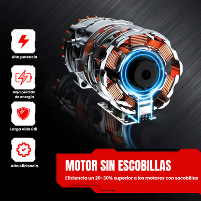 Mini Motosierra a Batería con Pértiga