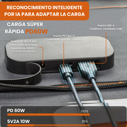 Panel Solar Portátil Plegable TSP100 | 18 V/100 W